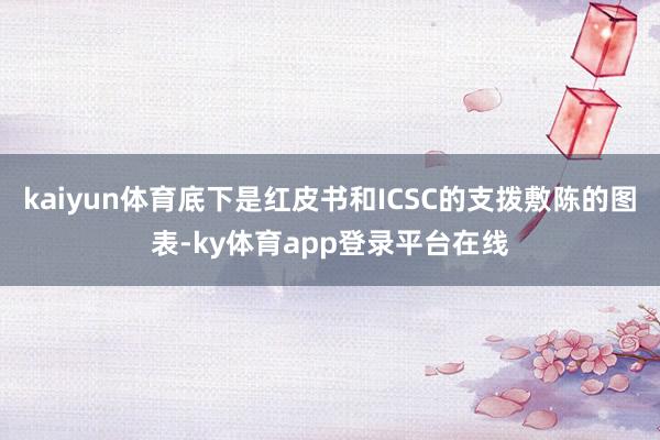 kaiyun体育底下是红皮书和ICSC的支拨敷陈的图表-ky体育app登录平台在线