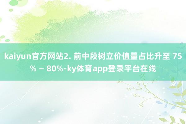 kaiyun官方网站2. 前中段树立价值量占比升至 75% — 80%-ky体育app登录平台在线