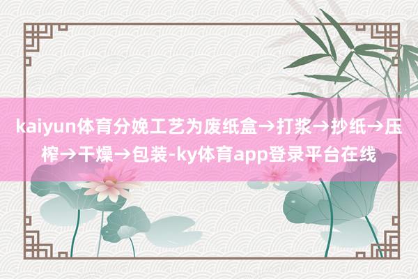 kaiyun体育分娩工艺为废纸盒→打浆→抄纸→压榨→干燥→包装-ky体育app登录平台在线